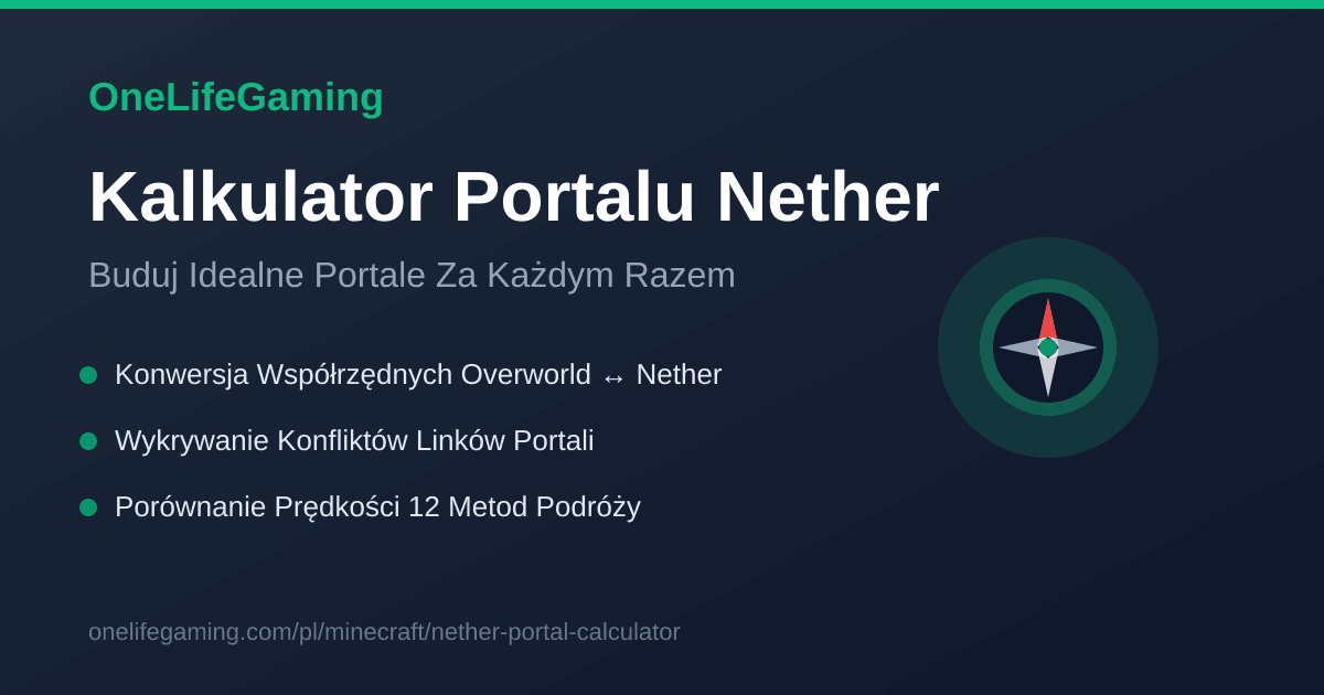 Kalkulator Portalu Nether - Współrzędne | OneLifeGaming