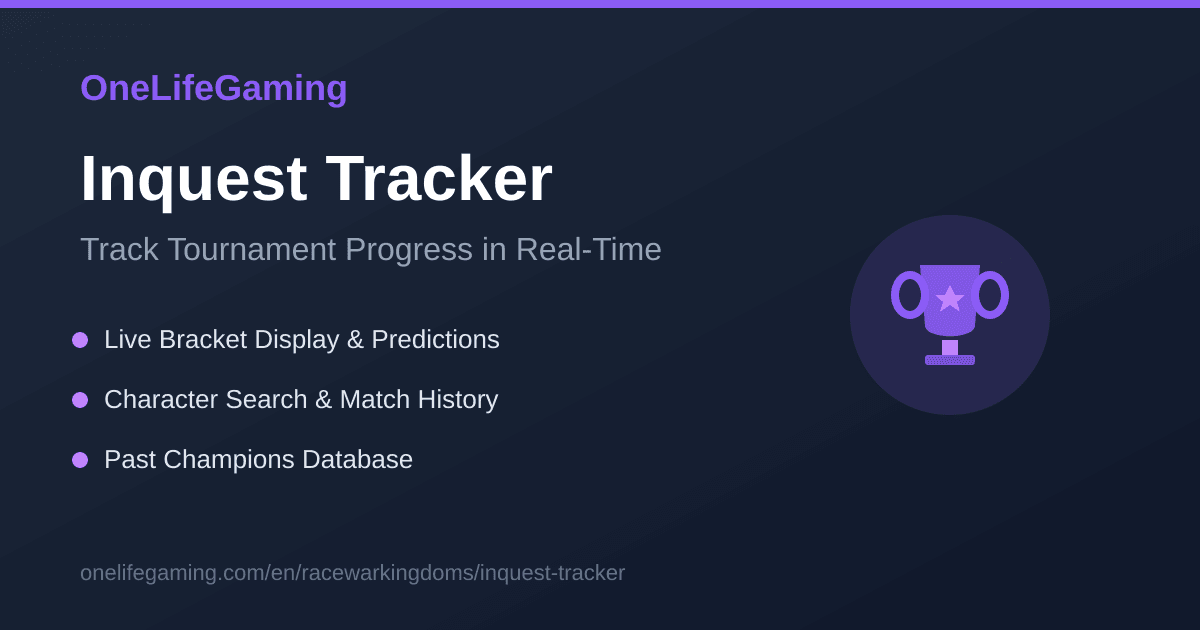 RWK Inquest Tracker - Tournament Brackets | OneLifeGaming